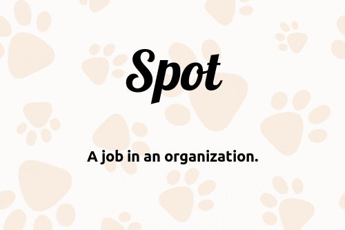 Spot dog name meaning